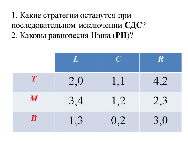1. Какие стратегии останутся при последовательном исключении СДС? 2. Каковы равновесия Нэша (РН)?